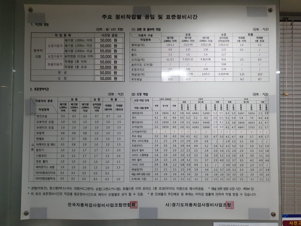 주요 정비작업별 공임 및 표준정비시간