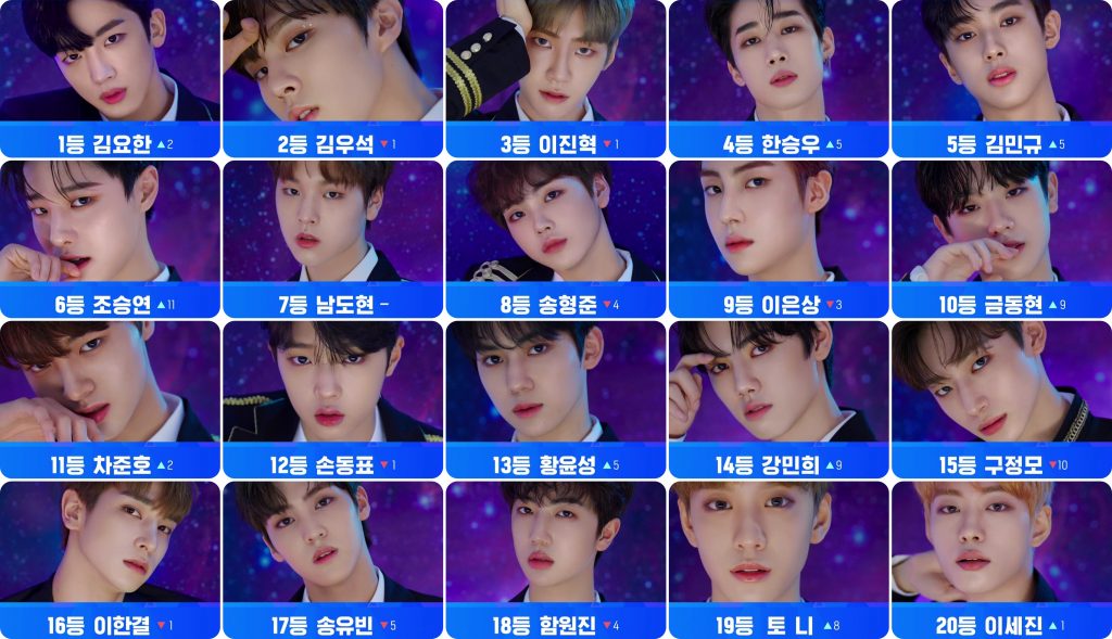 Produce X 101, 19년 7월 13일, 3번째 순위발표식